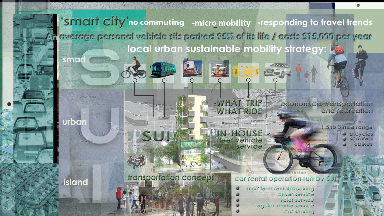 Info-Graphic / Diagram of the ‘Smart Urban Island’ building in Vancouver as Uber-house type building depicting Smart City Mobility